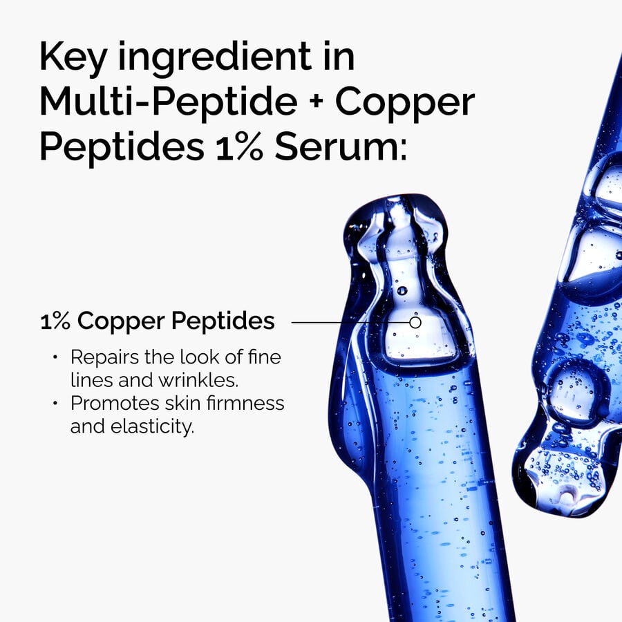 multi-peptide-copper-peptides-1-serum-s5 FY25-D41247-ORD-Web-Mlt-Pptd-Cu-1x1-EN-2a.jpg