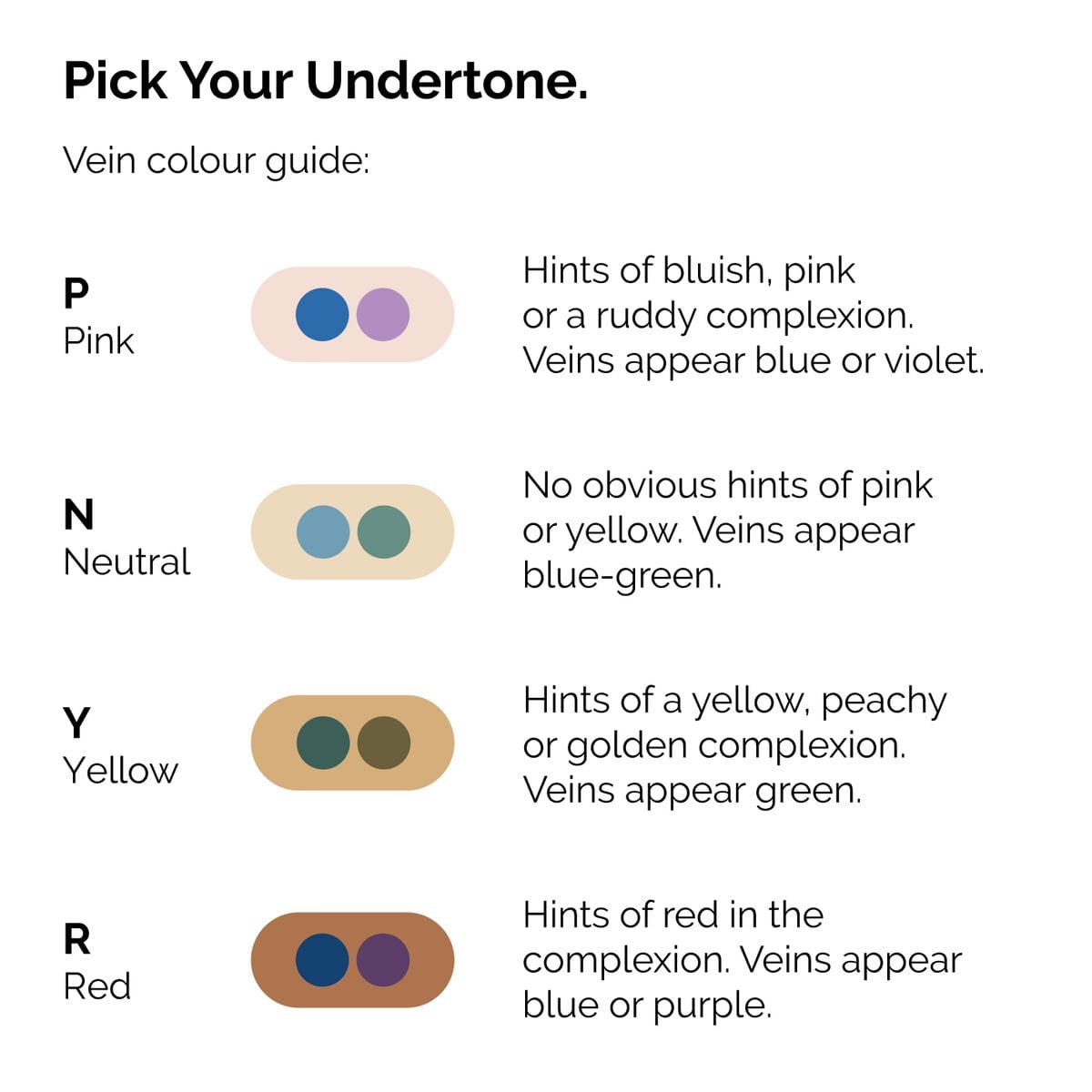 serum-foundation-j3 ORD-Web-PDP-Pick-Your-Serum-Foundation-Graphic_Frame-02.jpg