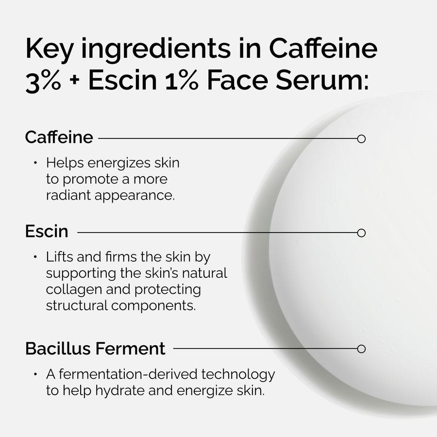 caffeine-3-escin-1-face-serum-i3 ord-caffeine-3pct-escin-1pct-face-serum-key-ingredients.png