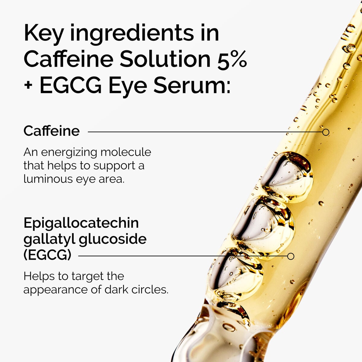 caffeine-solution-5-egcg-eye-serum-j3 ord-caffeine-5pct-egcg-eye-serum-key-ingredients-updated-graphic.jpg