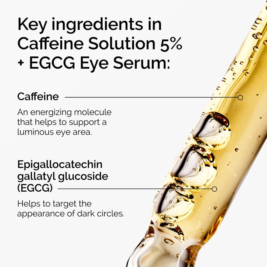 caffeine-solution-5-egcg-eye-serum-j3 ord-caffeine-5pct-egcg-eye-serum-key-ingredients-updated-graphic.jpg