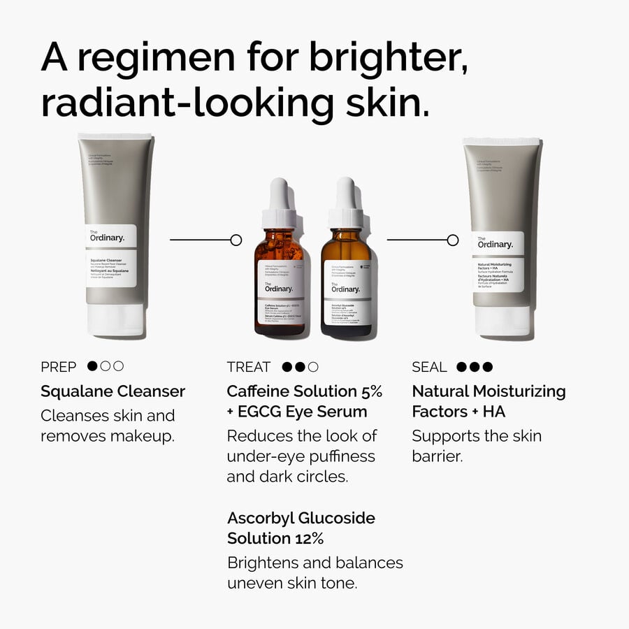 caffeine-solution-5-egcg-eye-serum-j3 ord-caffeine-5pct-egcg-eye-serum-regimen-graphic.jpg