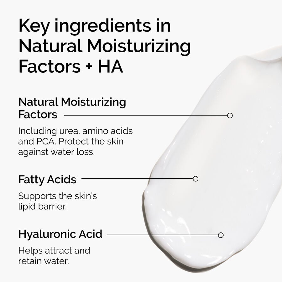 natural-moisturizing-factors-ha-n9 ord-natural-moisturizing-factors-ha-ingredients-graphic.jpg