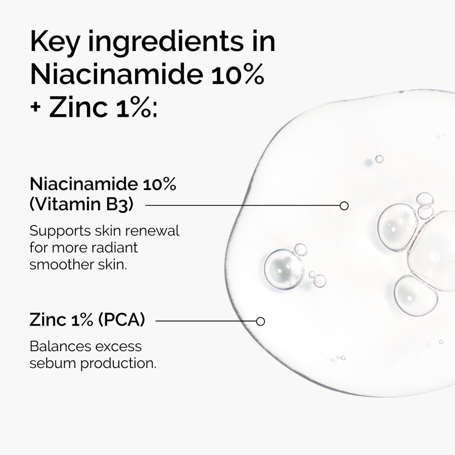 niacinamide-10-zinc-1-p7 ord-niacinamide-zinc-blemish-ingredients-graphic.jpg