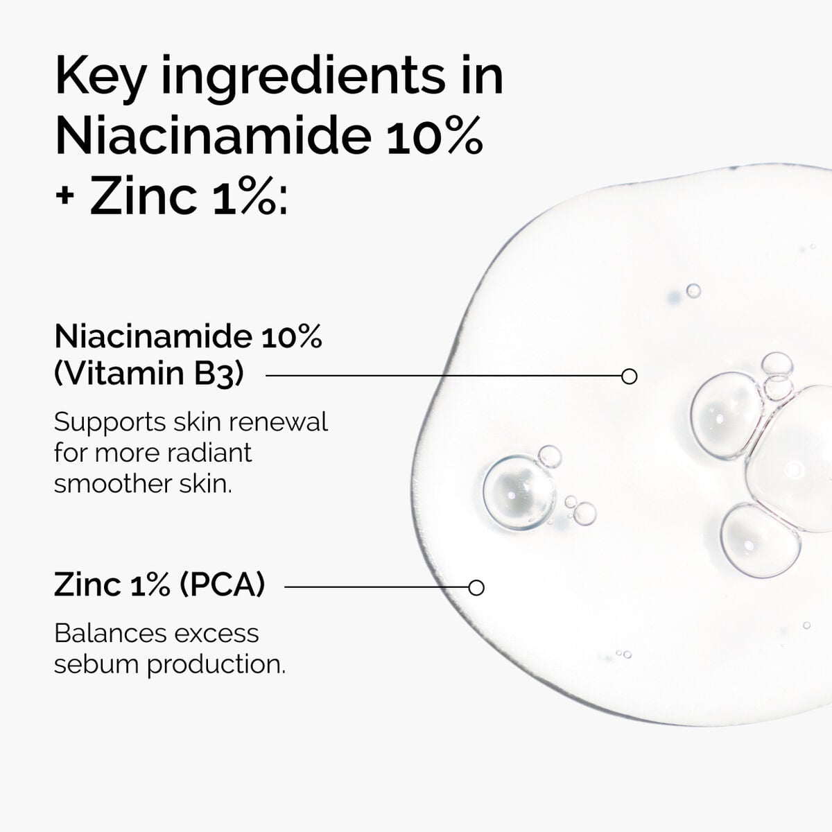 niacinamide-10-zinc-1-p7 ord-niacinamide-zinc-blemish-ingredients-graphic.jpg