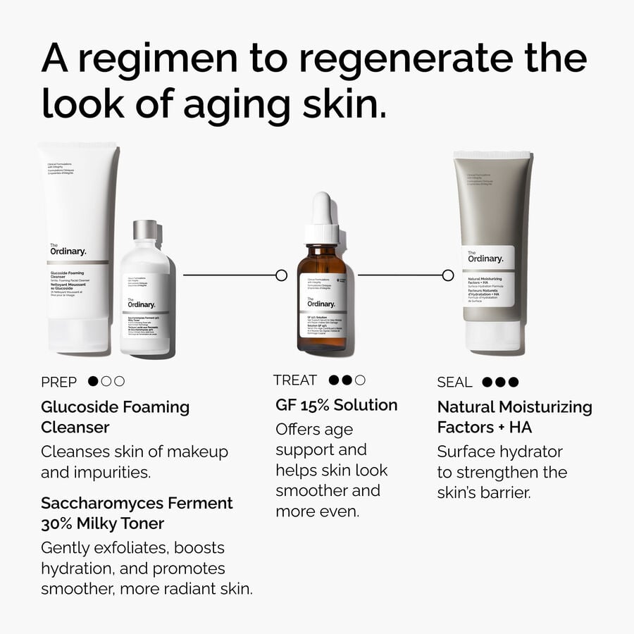 the-refine-and-regenerate-collection-l2 ord-refine-regenerate-collection-regimen-graphic.jpg