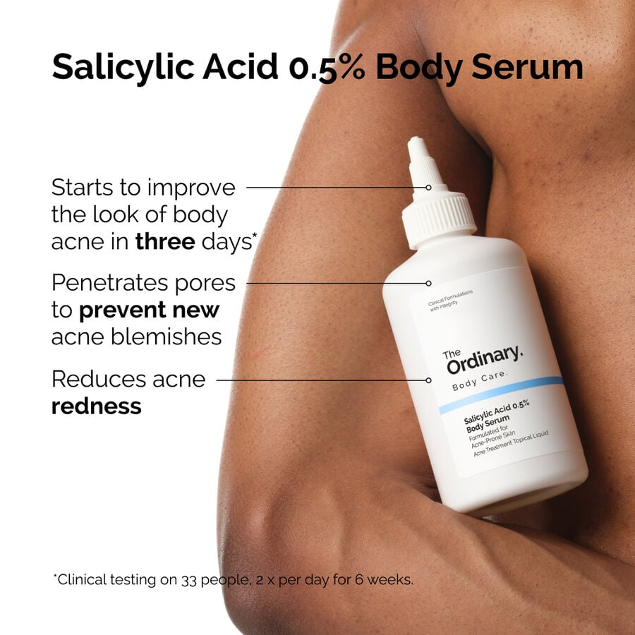 the-body-care-collection-y5 ord-salicylic-05-body-serum-otc-benefits-infographic.jpg