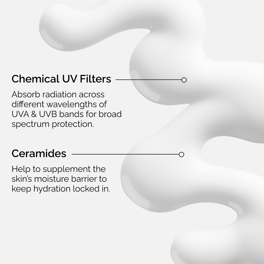 uv-filters-spf-45-serum-n2 uv-filters-spf-45-serum-key-ingredients-graphic.png