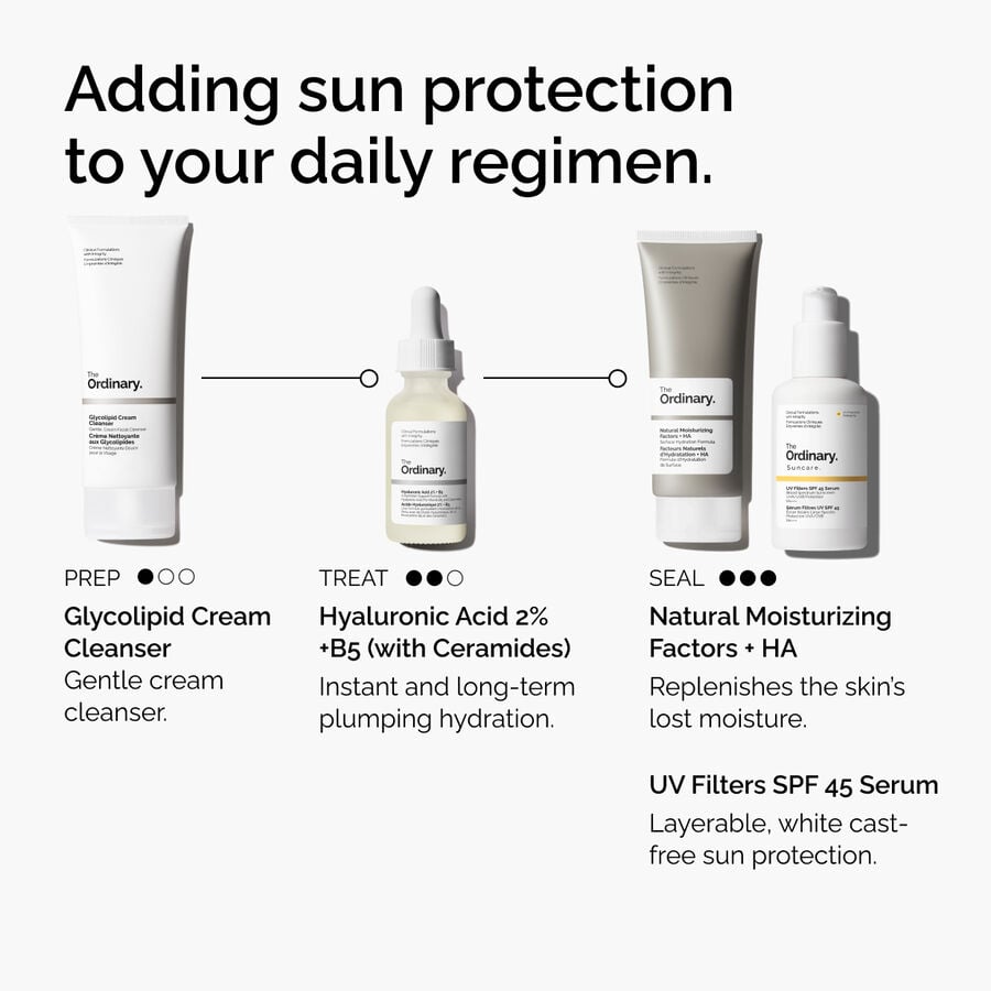 uv-filters-spf-45-serum-n2 uv-filters-spf-45-serum-regimen-graphic.jpg
